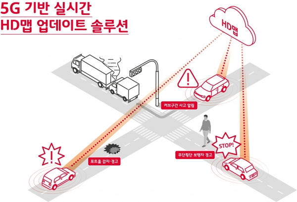 [인포그래픽] SKT, '대한민국 1호' 경제자유구역 5G 스마트시티로 재창조한다.
