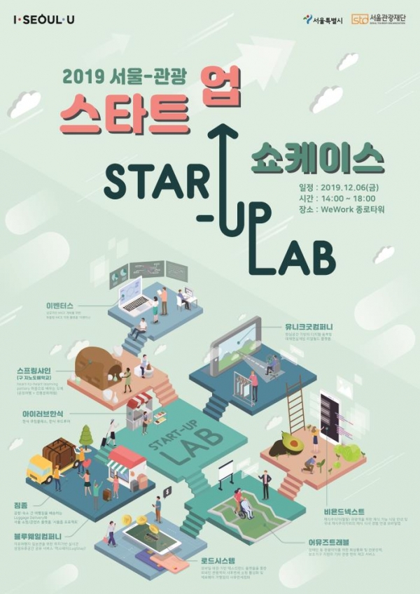 ‘2019 서울 관광 스타트업 쇼케이스’ 포스터