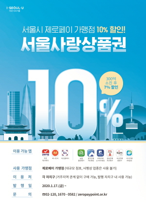 서울사랑상품권 포스터.
