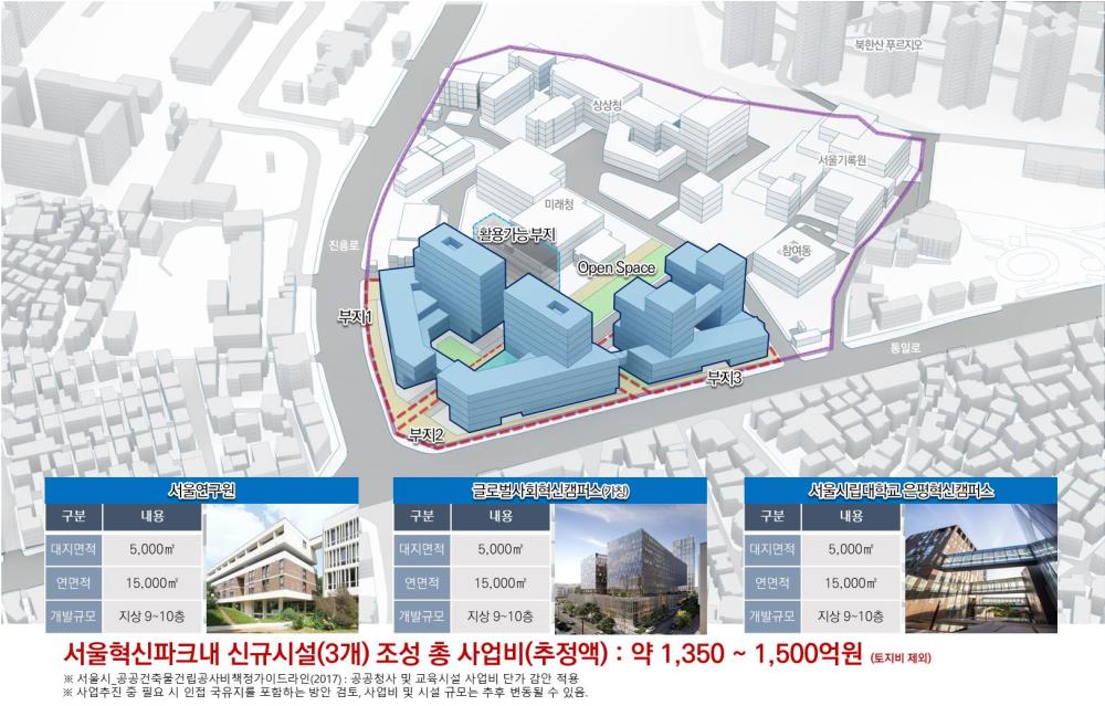 서울혁신파크 내 서울시립대 제2캠퍼스 등의 배치 계획(안)
