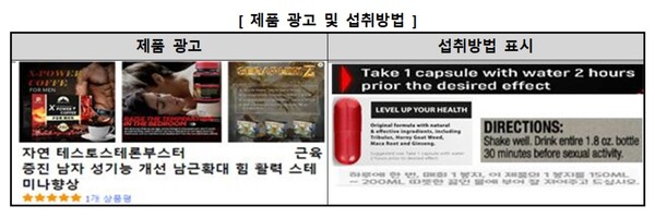 자료= 한국소비자원