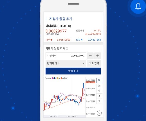 업비트 시세현황. [출처=업비트]