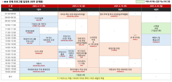 제23차 세계한인비즈니스대회 일정표.