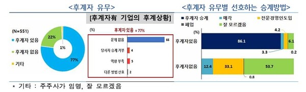 [그림=IBK경제연구소]