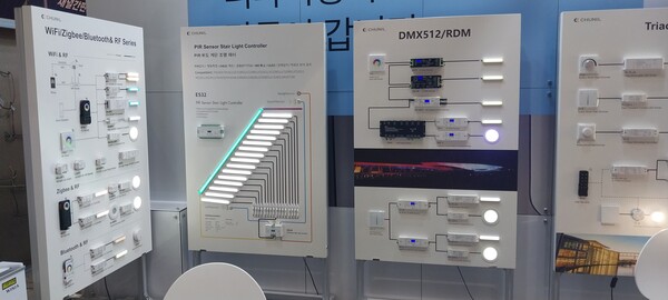  ‘2025 국제광융합 엑스포’ 출품업체. 